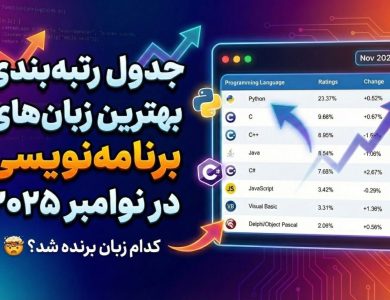 جدول رتبه بندی زبانهای برنامه نویسی بر اساس شاخص TIOBE (نوامبر ۲۰۲۵)